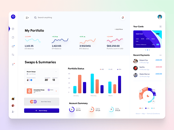 Orizon - Travel Platform project preview by Sharifuz Zaman