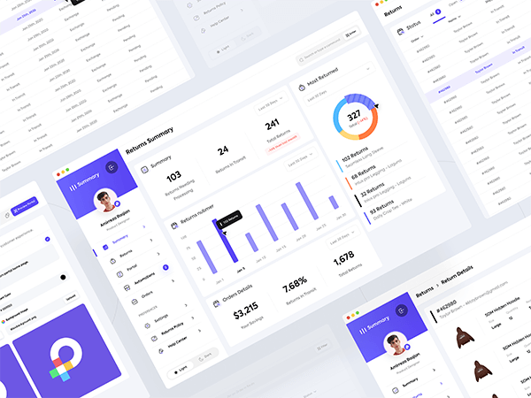 Summary - SaaS App project preview by Sharifuz Zaman
